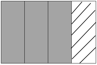 Internal Greenhouse Shade Net